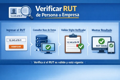 Verificar RUT de persona o empresa