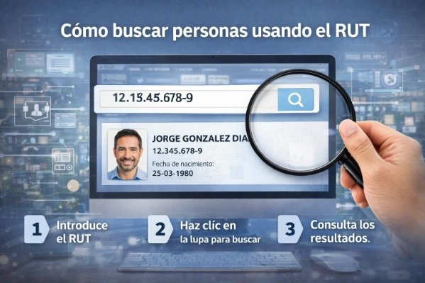 buscar personas por rut