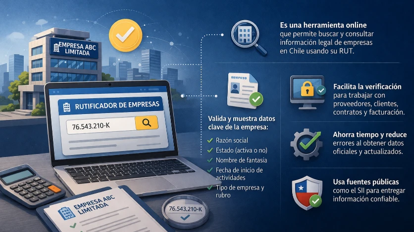 rutificador empresas